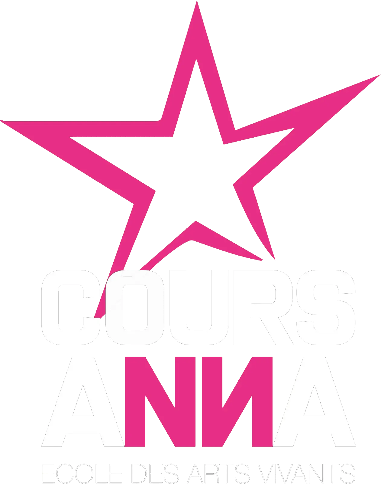 Cours Anna